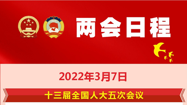 3月7日：人代會審查計劃、預算報告 審議地方組織法修正草案 政協(xié)委員進行大會發(fā)言