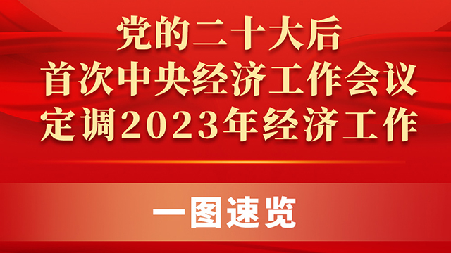 黨的二十大后首次中央經濟工作會議定調2023年經濟工作